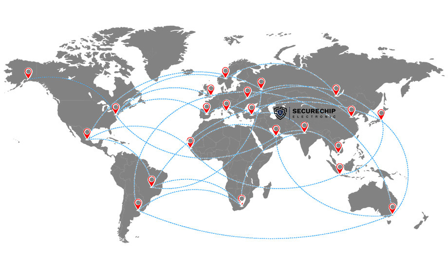 Sales Network